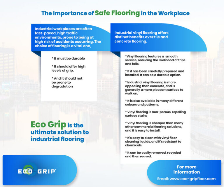 The Importance of Safe Flooring in the Workplace EcoGrip
