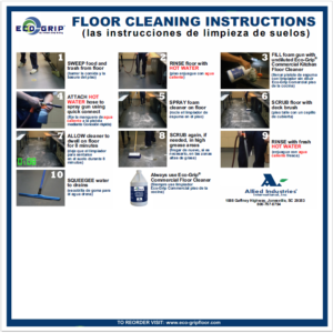 CLEANING POSTER